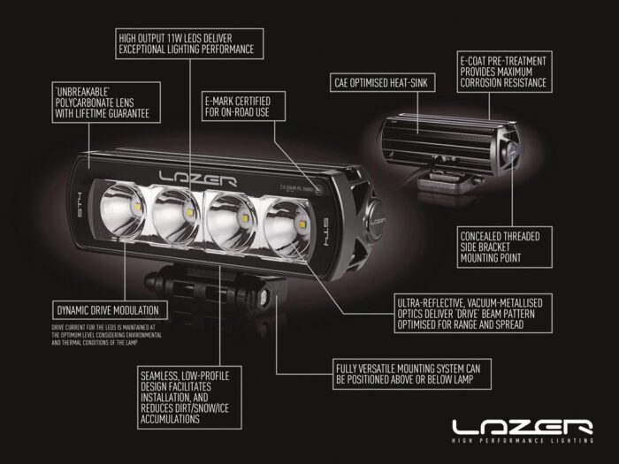 ST2 Evolution – Bild 3